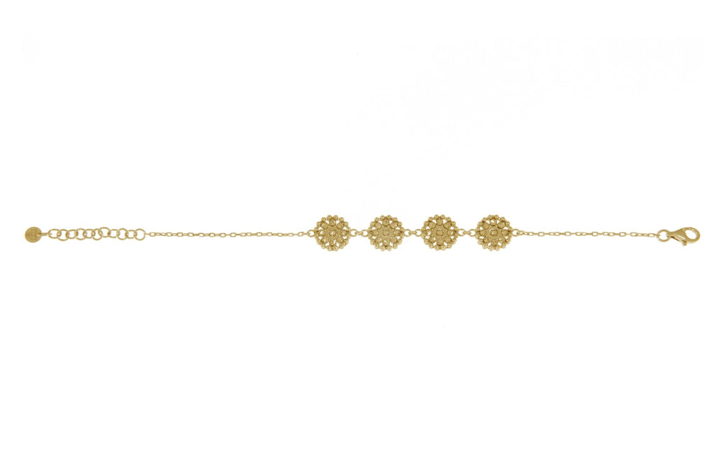 Bracciale RUOTA